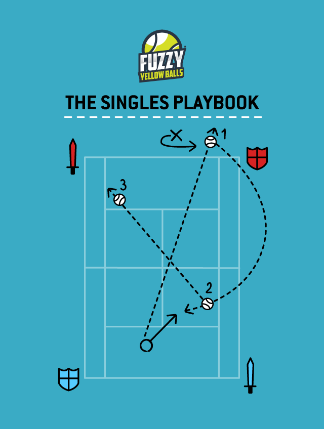 The Singles Playbook