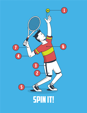 Introducing {"Spin It!"}